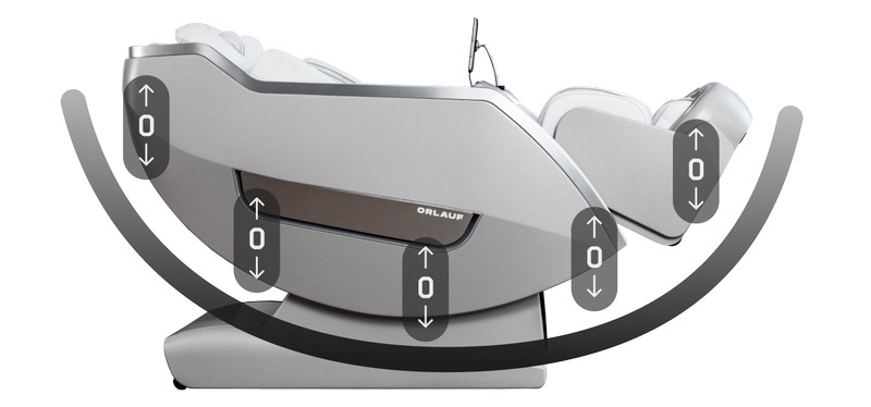 superion-zero-g.jpg superion-zero-g.jpg